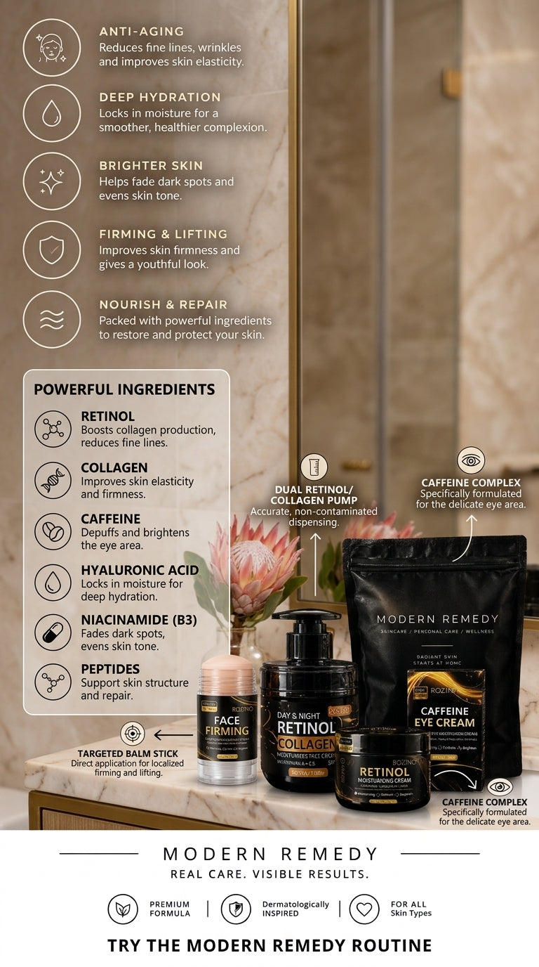 MR. Radiance Ritual | Retinol & Caffeine Skincare Set